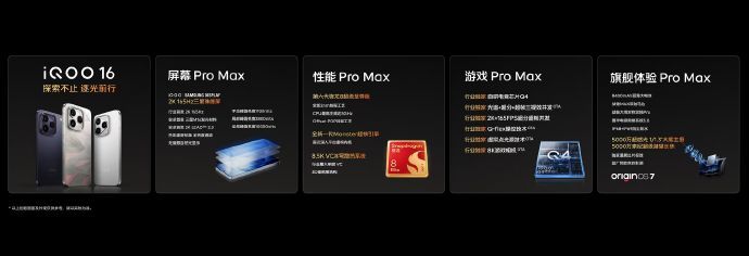 #iQOO16#拥有Pro Max级产品力，屏幕、性能、游戏、旗舰体验样样Pro Max，太顶了！ ​
