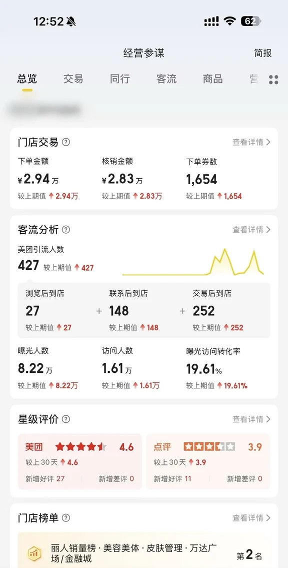 别再说美团没流量了🔥