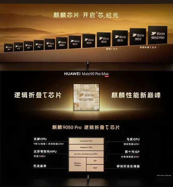 搭载韬定律的麒麟9050Pro芯片的Mate90ProMax，究竟有多强呢#华为Mate90