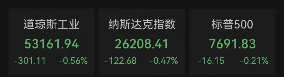 美股全线走弱！唯独存储、光通信逆势大涨

隔夜美股整体偏弱，三大指数集体收跌，科技巨头多数回调，特斯拉大跌超3%。但市场出现明显结构性分化，存储芯片、光通信赛道逆势走强，走出独立行情。

存储板块全线爆发，SK海力士大涨超5%，希捷、闪迪、西部数据同步走高。核心逻辑很扎实，SK海力士巨额股份 ​