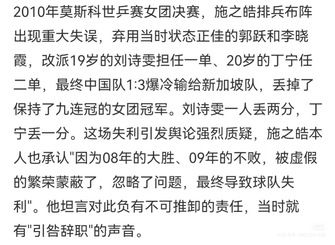 用在王皓身上也完全符合呢
因为伦敦世乒赛王楚钦的强势表现，被虚假繁荣蒙蔽，忽略了问题，对困难程度预估错误，导致团体丢冠 ​