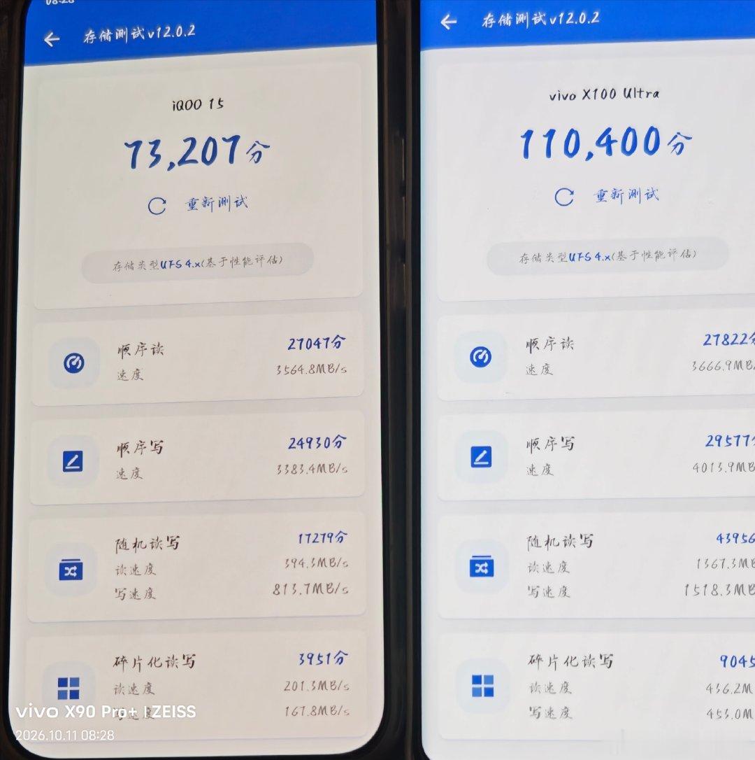 #iqoo[超话]# 我是不是中大奖了？？ ​