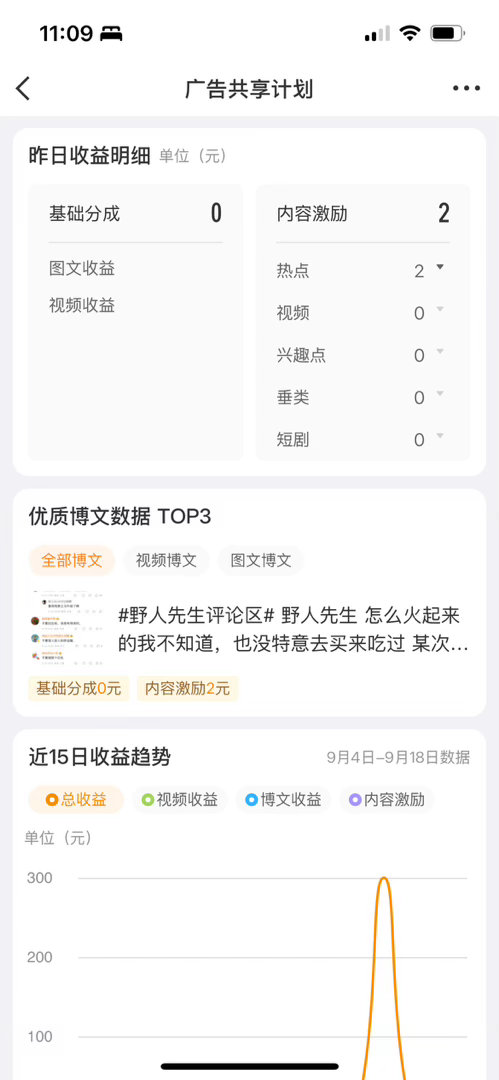 前一阵自从掉橙后，bs的钱就没了，就每天这几块钱的捡瓶子钱都没了
这两天橙又回来后，但也连续好几天收益都是0，今天在看终于有了两块钱，真不容易[笑cry]

听说这热点话题规则又改了，每天看来看去都是这几个话题，就这么几块钱还整天变来变去，💰真难挣啊[允悲]

#我们的目标是升国旗奏国歌#
“我 ​
