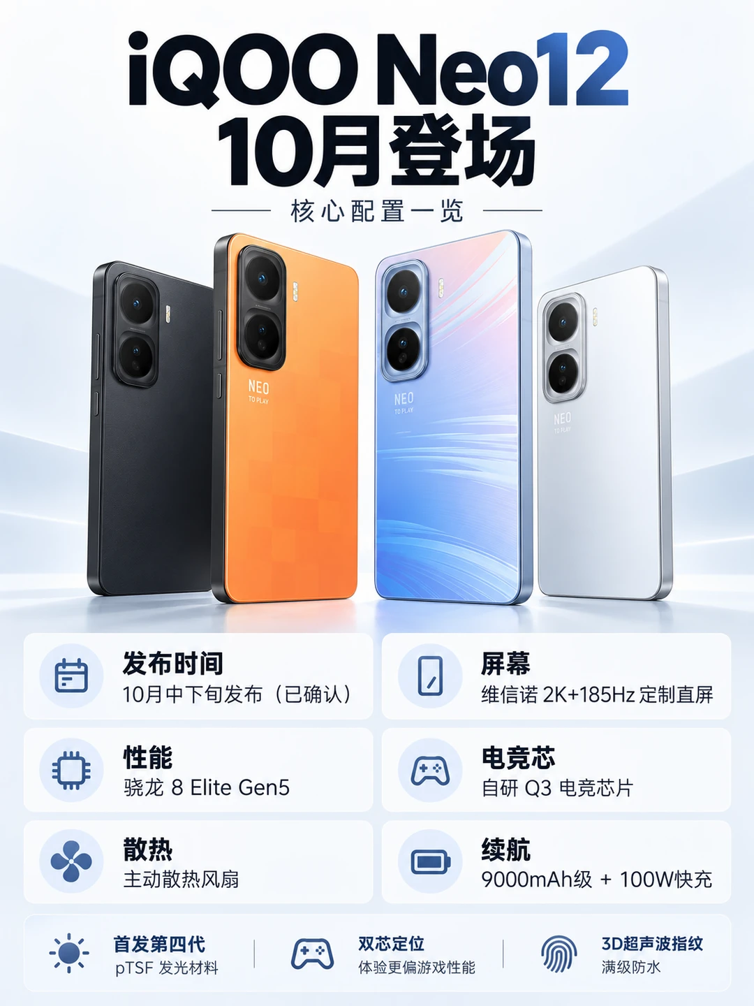iQOO Neo12 10月登场