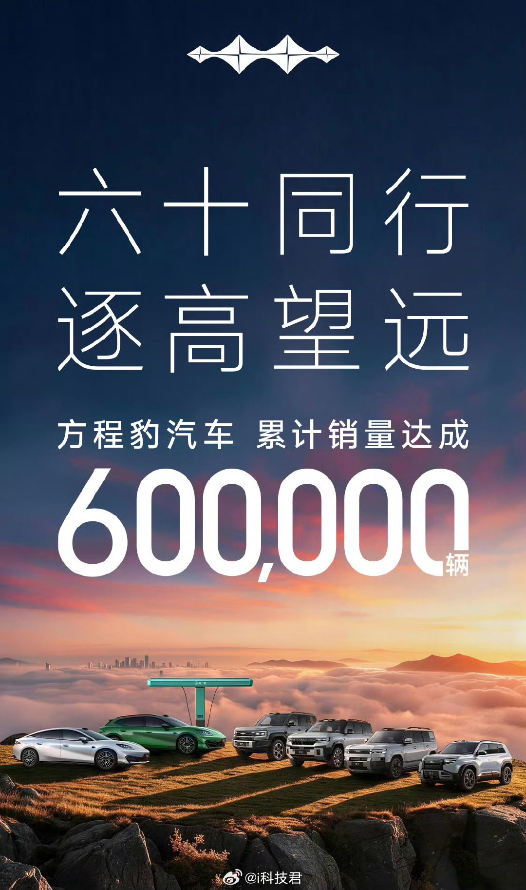 方程豹累计销量达60万台

比亚迪这个新牌子算是做起来了[流鼻血] ​