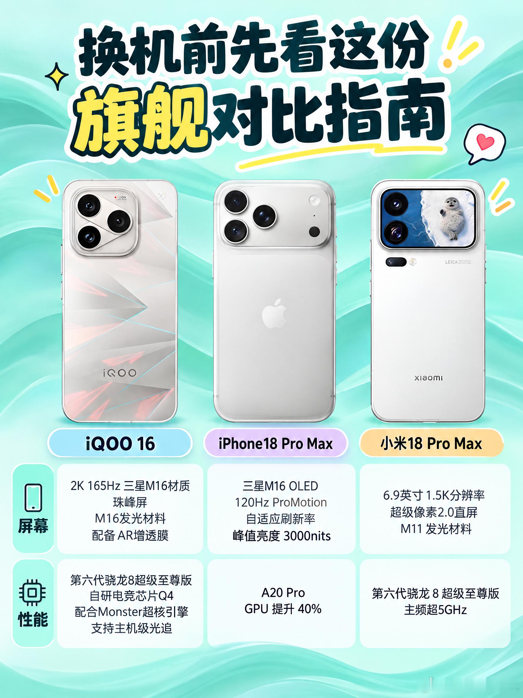 三大旗舰暗藏大招，谁能治愈你的视觉疲劳？
每天在电脑前久坐处理海量信息，眼睛早就对屏幕产生了深深的倦怠感。趁着在小区楼下做些短时的拉伸放松，掏出手机刷信息的这片刻空闲，不仅是身体的放空，更是视觉的“回血”时刻。面对这份旗舰对比指南，我们抛开常规的同质化参数，来挖一挖这三台机器底栏 ​