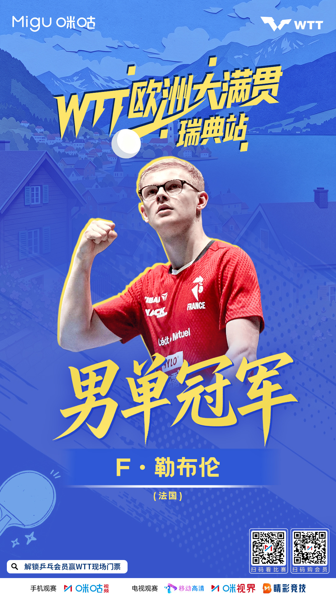 2026WTT欧洲大满贯（瑞典站） —🎉🏆 男单冠军 🏆🎉— ...