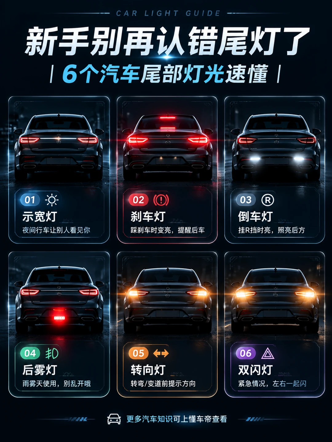 6个车灯速懂，别做马路杀手！