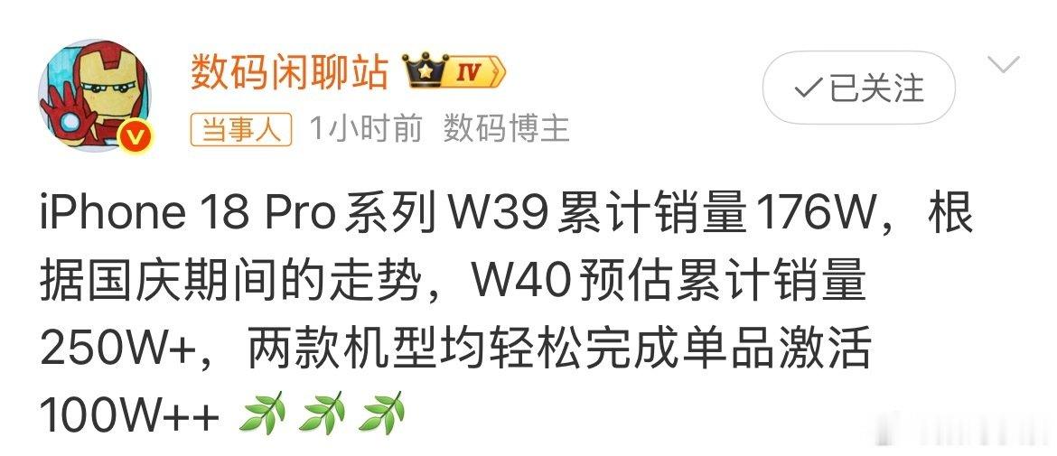 #iPhone18Pro系列W39累计销量176W#
这么高！看来被吸引了！[嘻嘻] ​