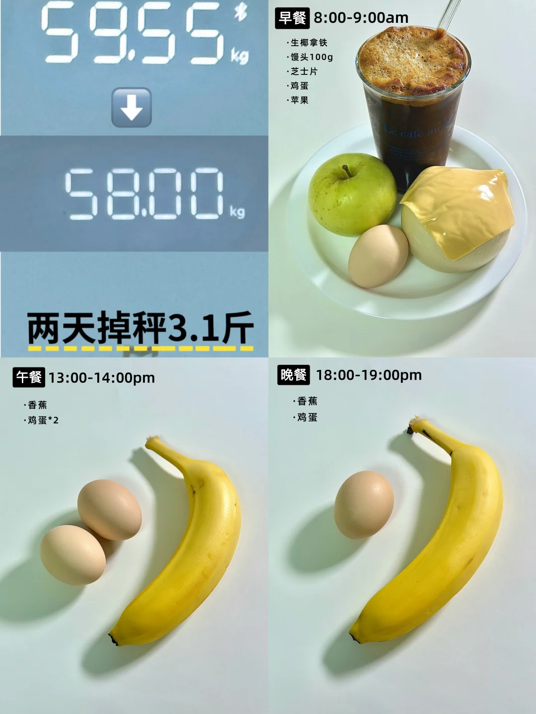 节后重启｜高钾饮食3天清肠计划·Day3