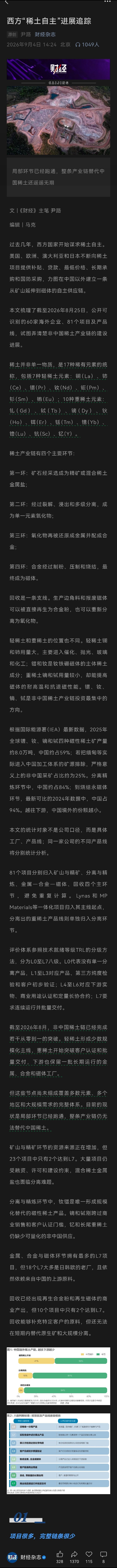 稀土还是有力的武器。[笑cry] ​