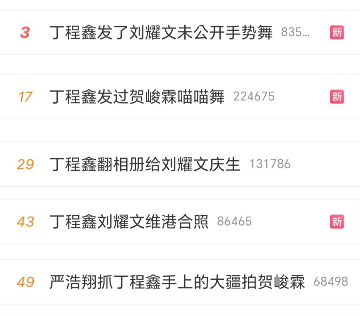 这热搜不说还以为是我老姐过生日 怎么全都来讨名分了 ​