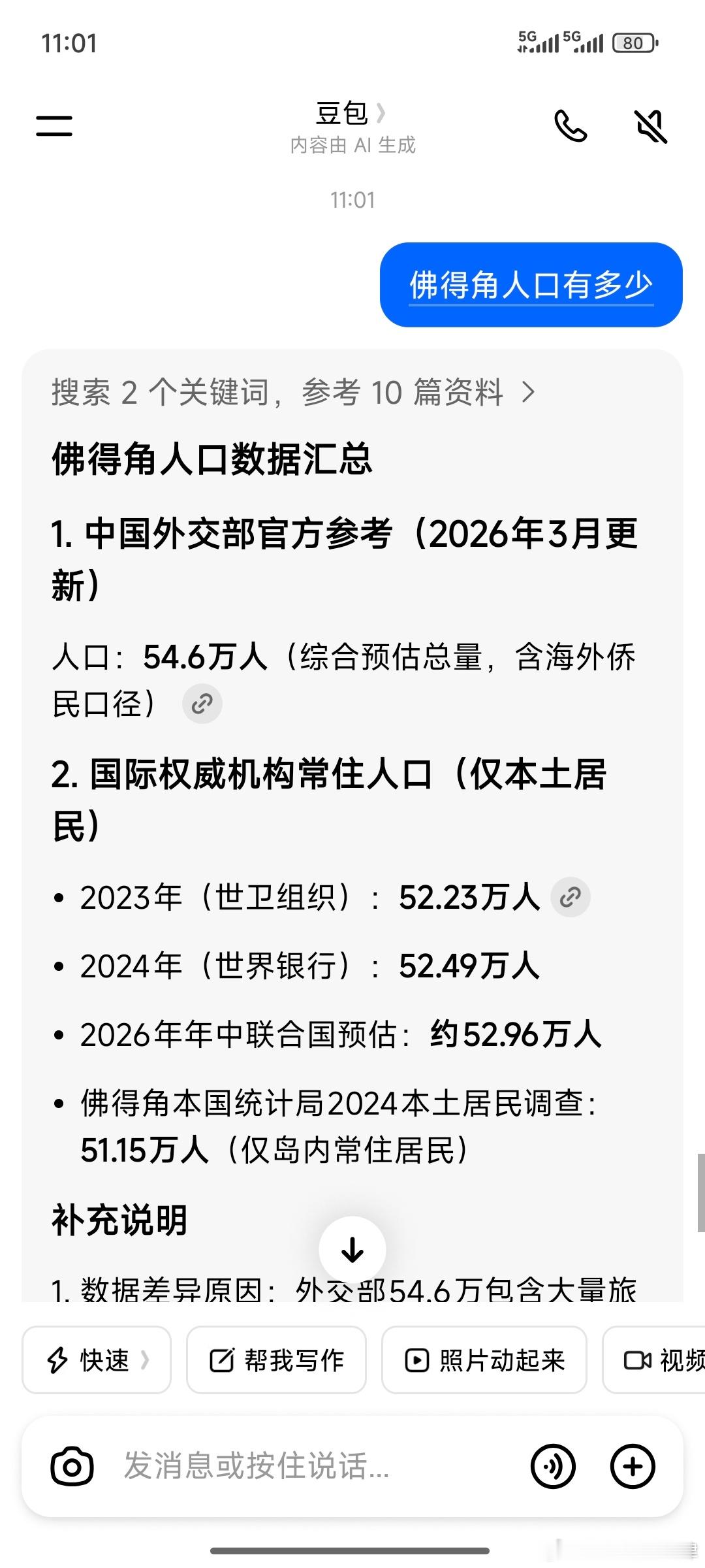 佛得角总人口只有50多万，而沃齐尼亚的粉丝就超过了1400万[good...