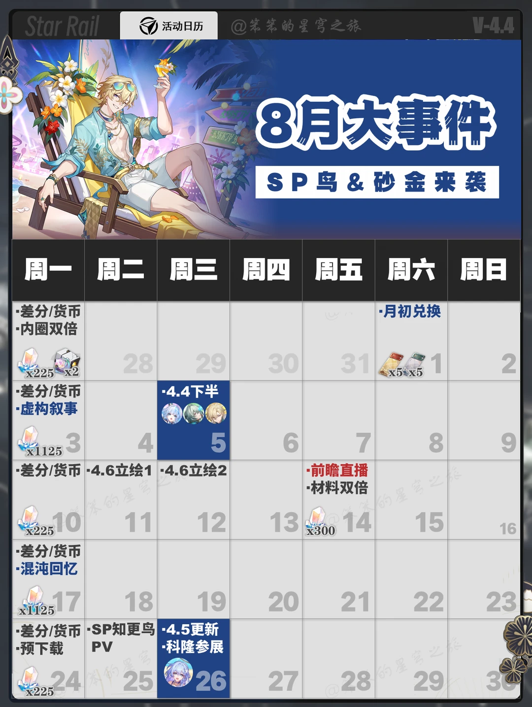 崩铁8月大事件，勇闯公司娱乐总部千星城