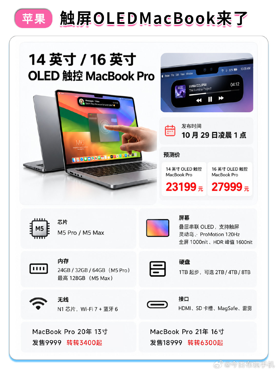 #苹果发布会#MacBook Pro触屏版发布了，跟我预测的起步价差不多，22999起售，不过顶配接近12万有点麻了[允悲]受众群体应该不是我 ​