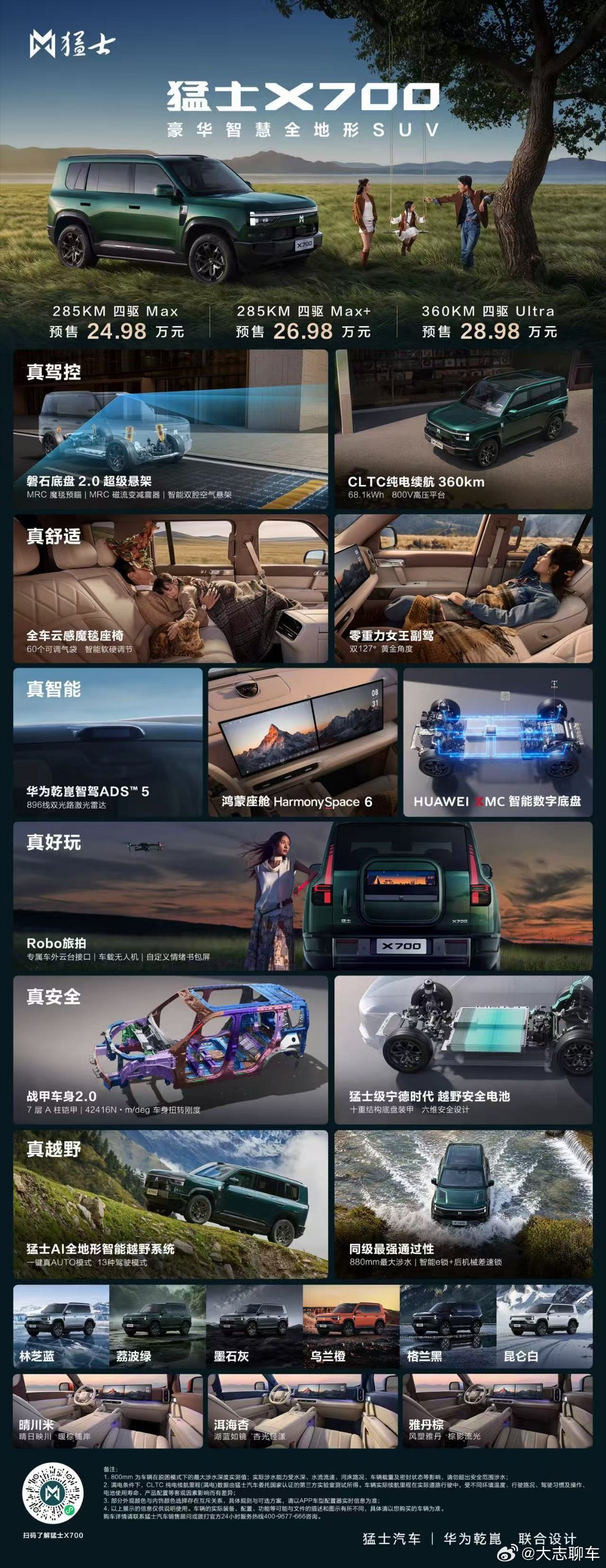 东风猛士 X700 预售价格 
285 四驱 Max 24.98 万，
285 四驱 Max+  26.98 万
360 四驱 Ultra  28.98 万。

这个价格有没有惊喜？

#豪华智慧全地形suv猛士x700##猛士x700##越野车[超话]# ​