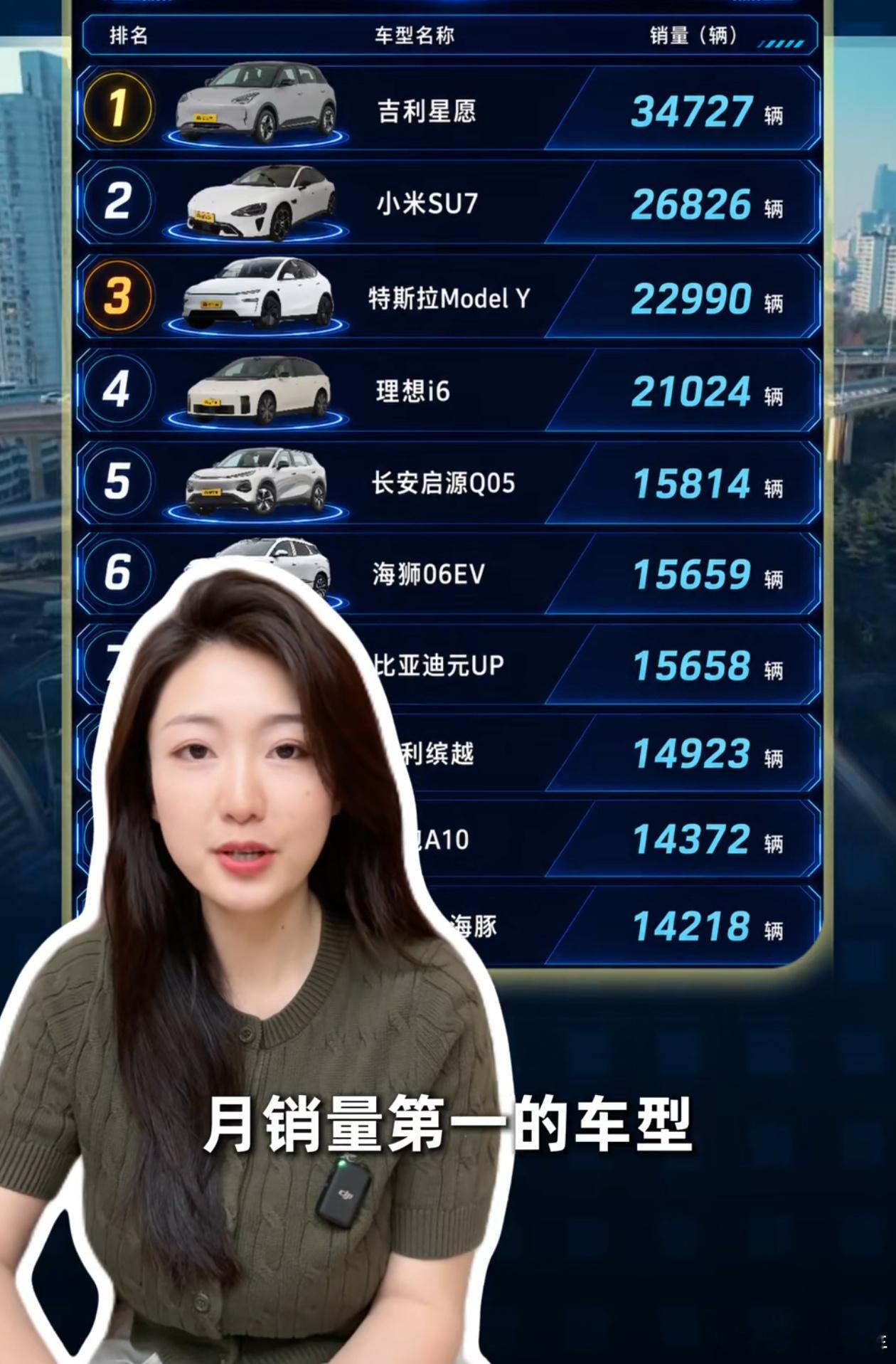 【 渗透率破6成！电车成主流，我为啥仍不换车？】4月新能源车渗透率突破...