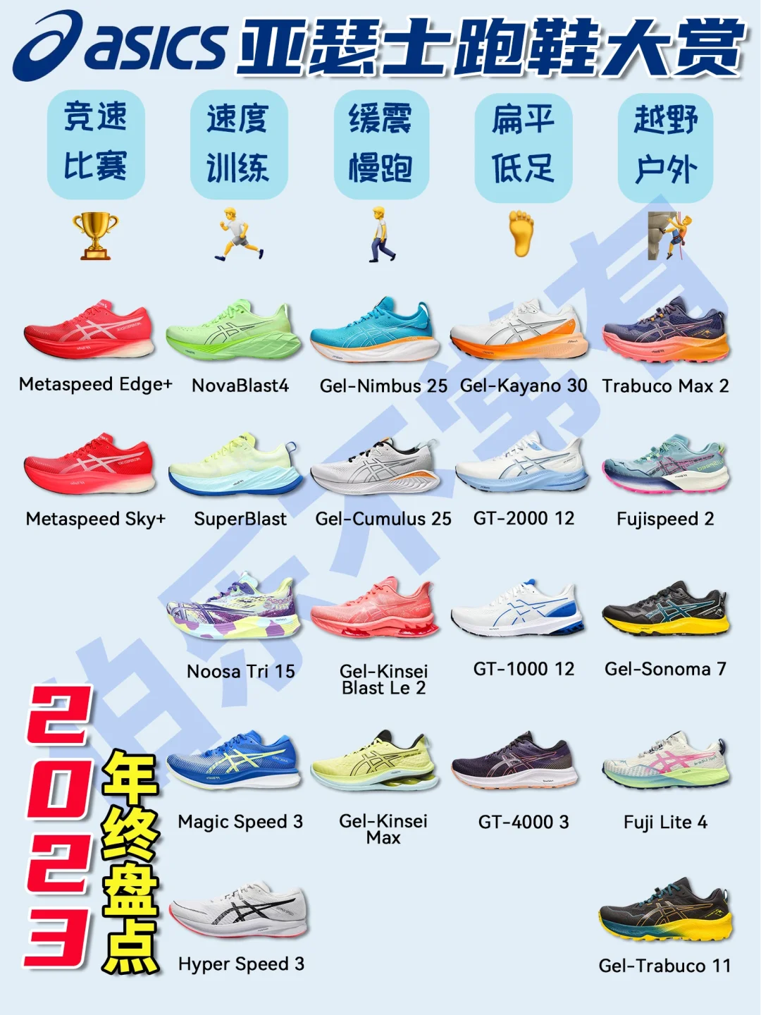 2023亚瑟士asics跑鞋手册！一篇在手选鞋不愁