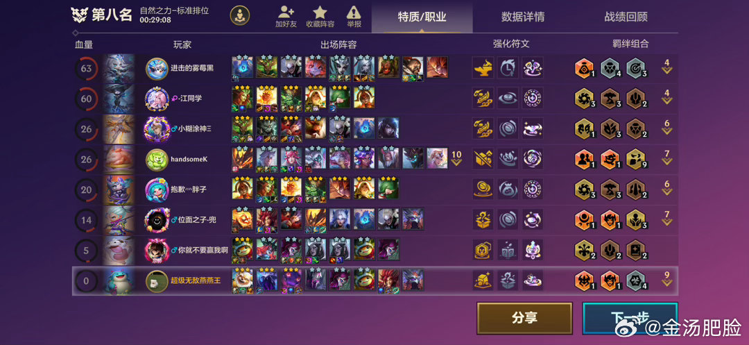 三星小法 你啥意思啊 ​