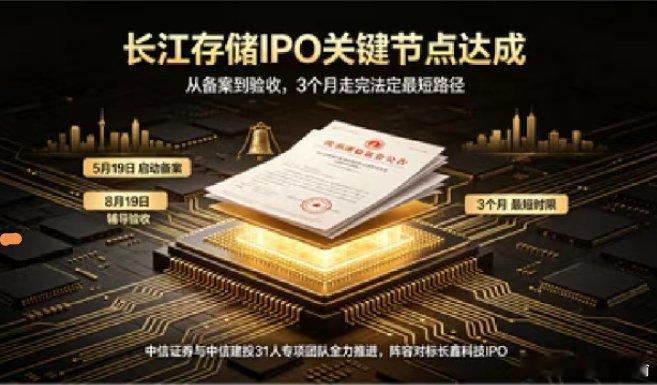 3个月闪电过辅导，长江存储IPO冲刺

长江存储刚刚冲过一个关键节点。8月19日，证监会官网披露其IPO辅导状态变更为辅导验收，从5月19日启动备案到现在，恰好用满法规规定的最短时限3个月。中信证券和中信建投派出31人专项团队全力推进，规模堪比长鑫科技IPO时的阵容。

这家公司有多硬？Q2全球NAND闪存 ​