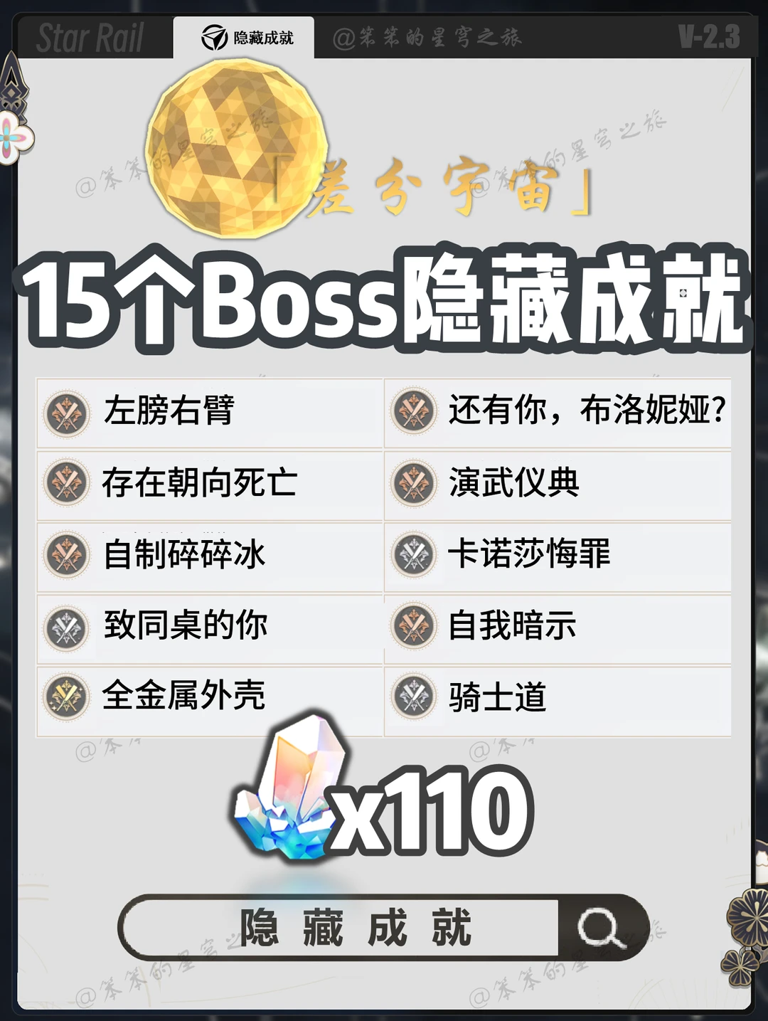 总算有个固定地点获取这些boss成就了