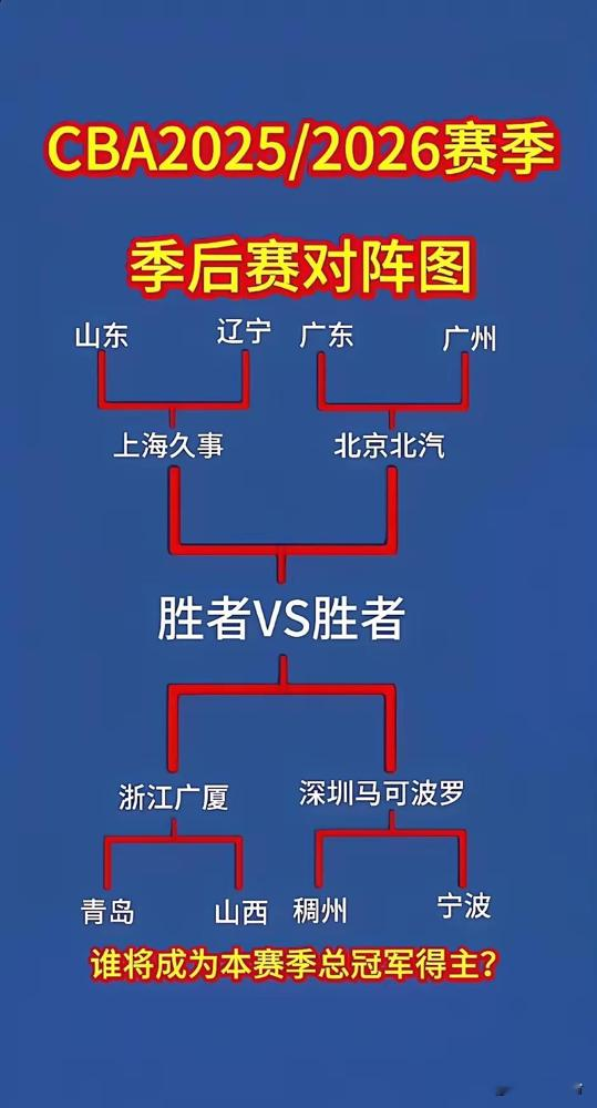广厦伤病闹剧，内情比想象更扎心   胡金秋今年3月打深圳时，被张皓嘉反...