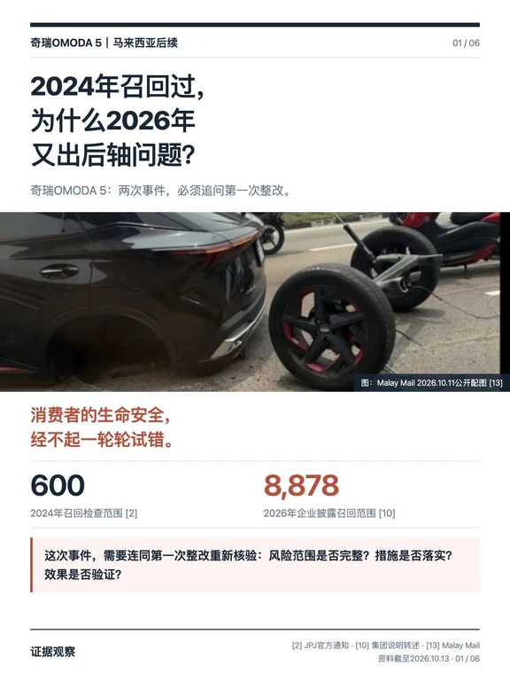 2024年召回过，为什么2026年又出问题？