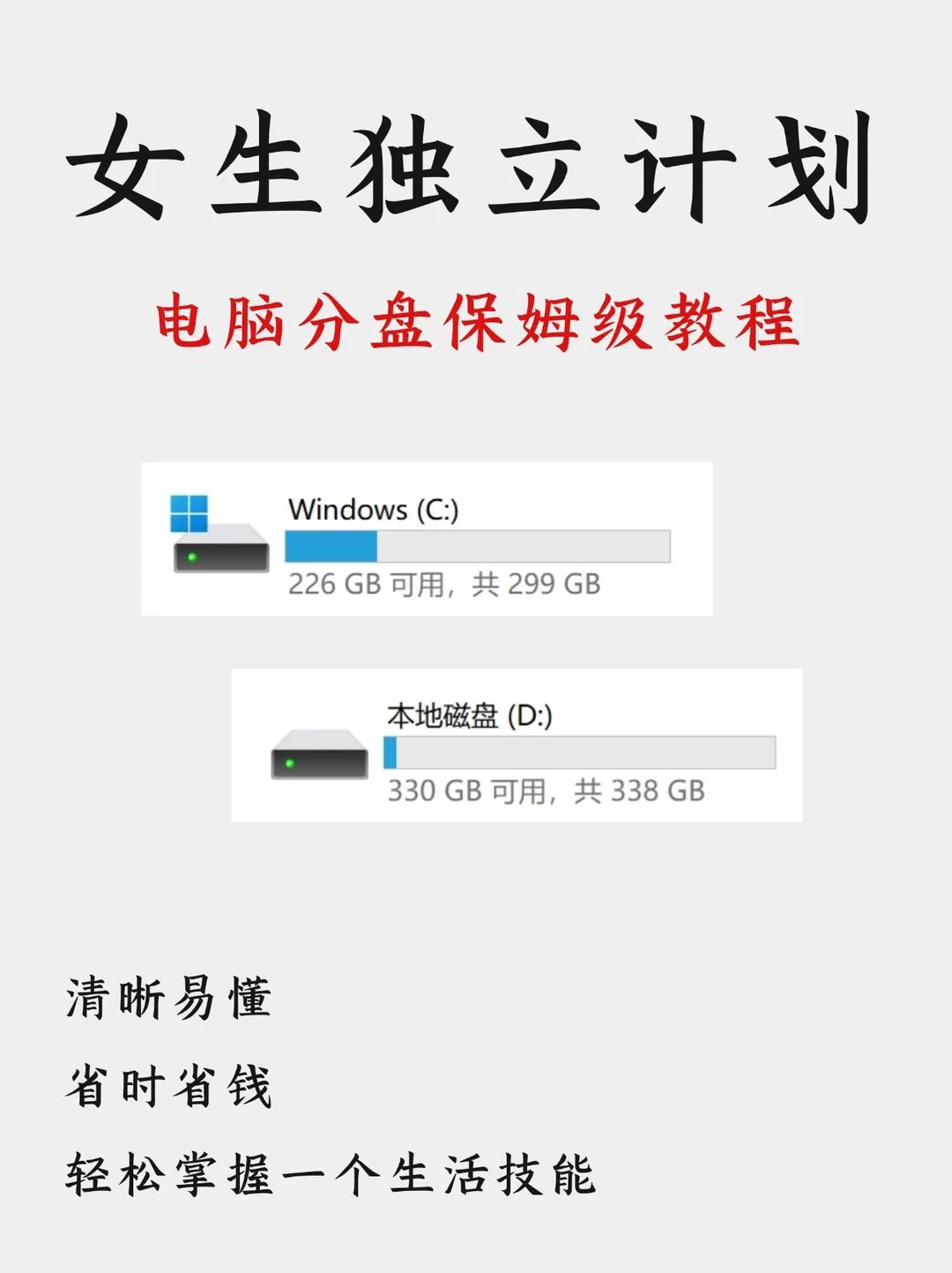 女生独立|电脑分区详细流程，电脑小白必看