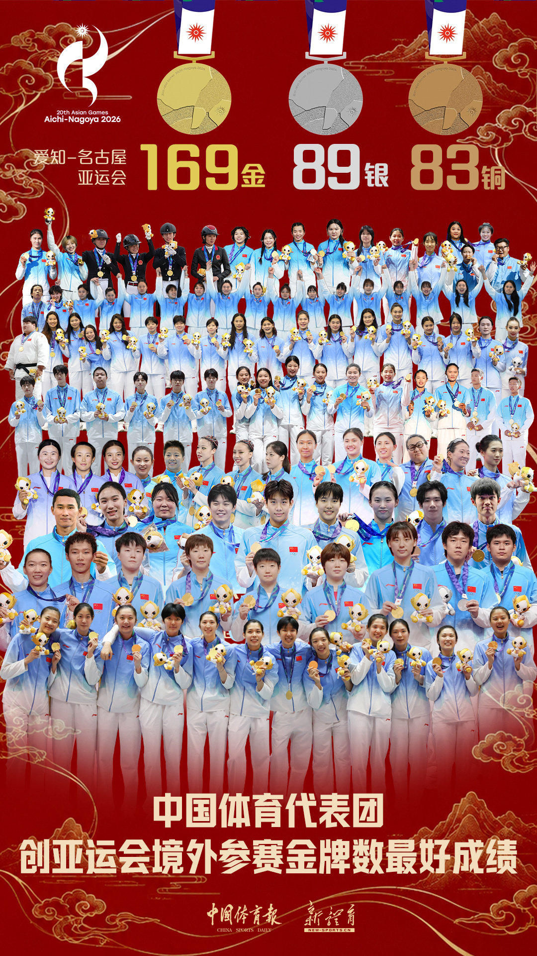 泳队拿了那么多金牌🥇，这个图居然放银牌🥈也不把泳队金放齐，张雨霏潘展乐还有好几个女孩都没有，绝了 ​