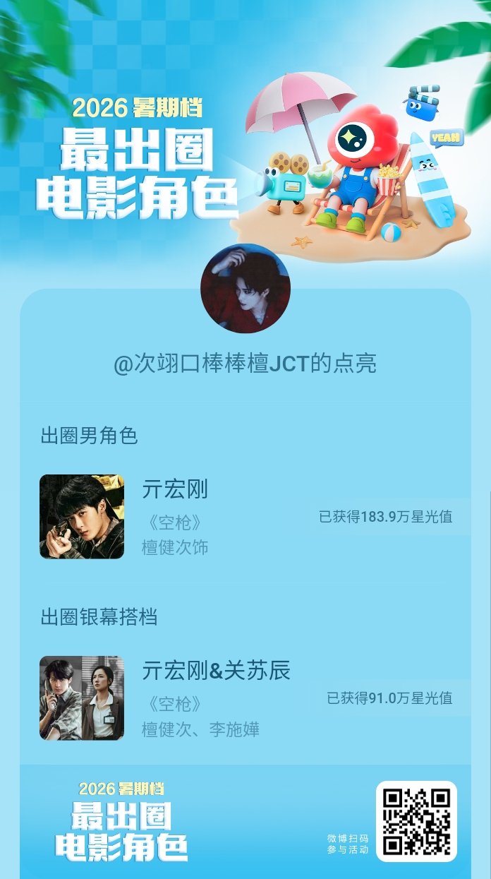 2026#暑期档最出圈电影角色#正在评选中，和暑期档角色携手共赴夏日星光派对，还有机会赢得惊喜周边哦！#电影正当夏# ​