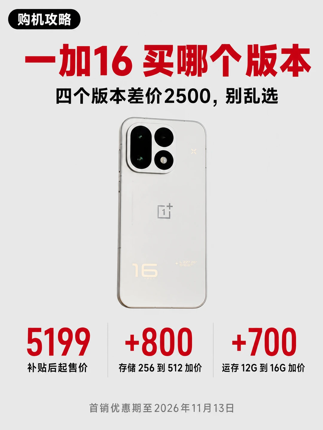 一加16 四个版本差价2500，别乱选。