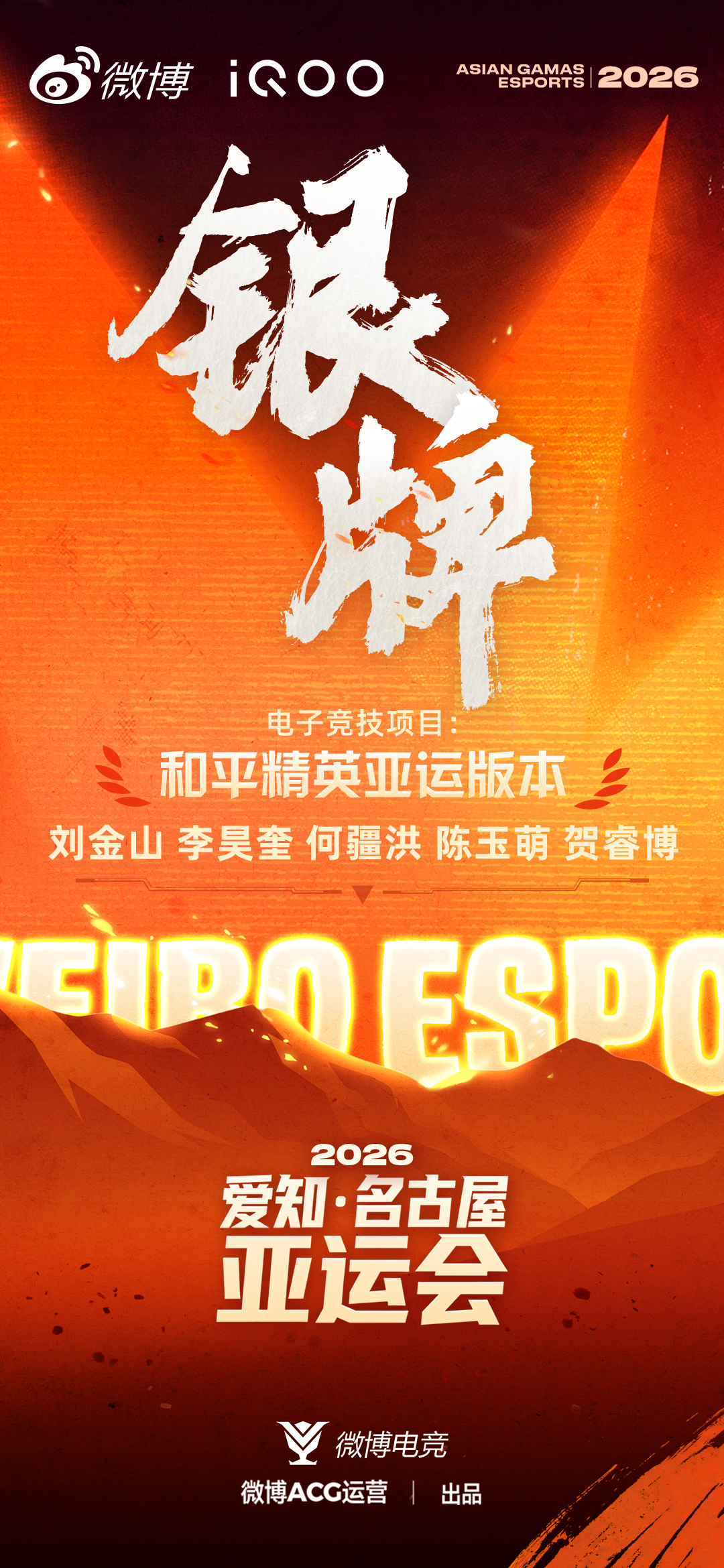 恭喜中国国家集训队获得第20届亚运会电子竞技（和平精英亚运版本）项目银牌！

恭喜平精英亚运版本项目国家集训队：教练员李洋（）、马登月（）、周立昆（RW・Tiger911）、鞠明远（）；运动员刘金山（）、李昊奎（）、何疆洪（）、 ​