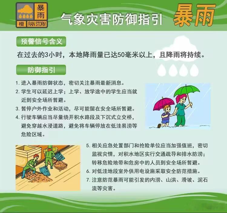 [鹤山预警中心][鹤山暴雨预警信号升级为橙色]过去3小时，宅梧镇和龙口...