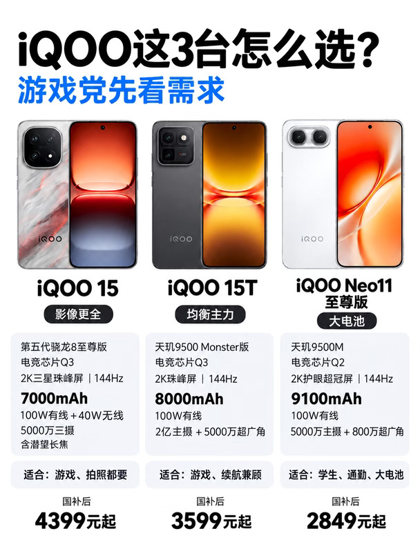 iQOO 3款新机怎么选？哪款更适合你