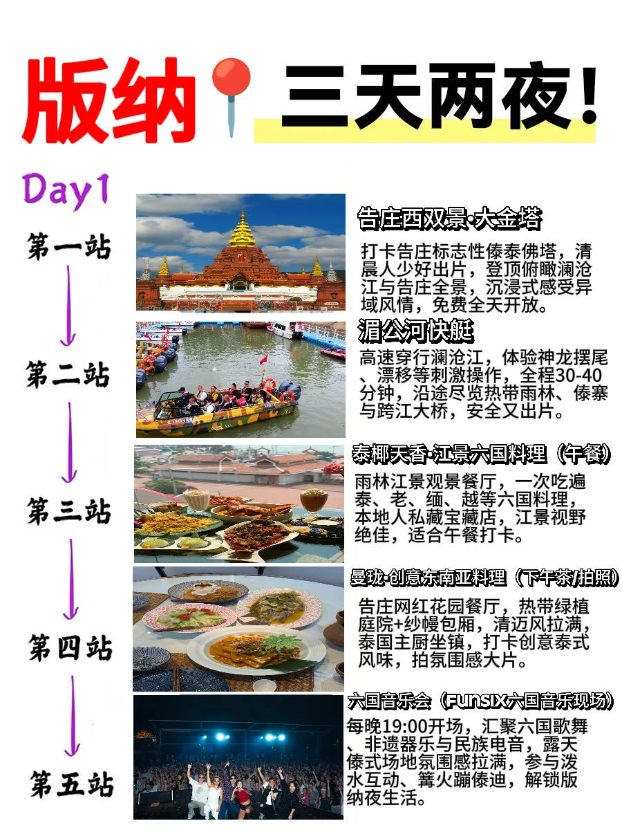 西双版纳三天两夜｜全覆盖不绕路攻略