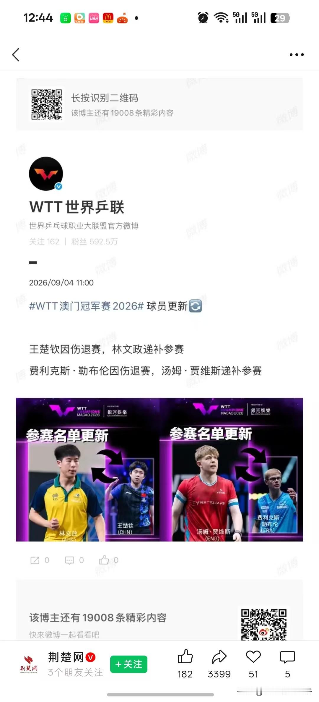 之前就有在说王楚钦要退出澳门冠军赛，没想到是真的，WTT世界乒协发布了王楚钦退赛，林文政递补上去。

这次退赛还有费利克斯.勒布伦也退出了澳门冠军赛了。

这次澳门冠军赛退赛的运动员有点多啊，都是密集的赛事导致的啊！