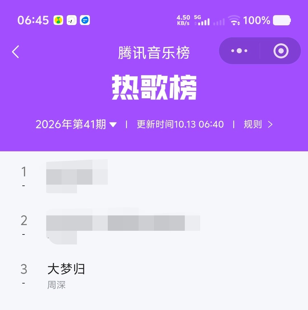 #周深[超话]##周深献唱兰香如故主题曲# 
🎉🎉🎉撒个花，《大梦归》腾讯音乐榜热歌榜排名📈top3了，这是Q音、酷我、酷狗三平台的总榜。
​