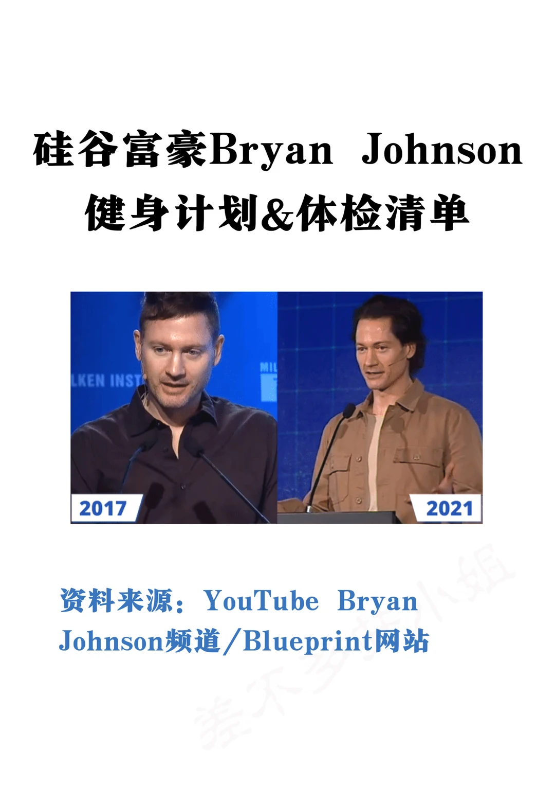 硅谷符号Bryan Johnson👤健身&体检清单✅