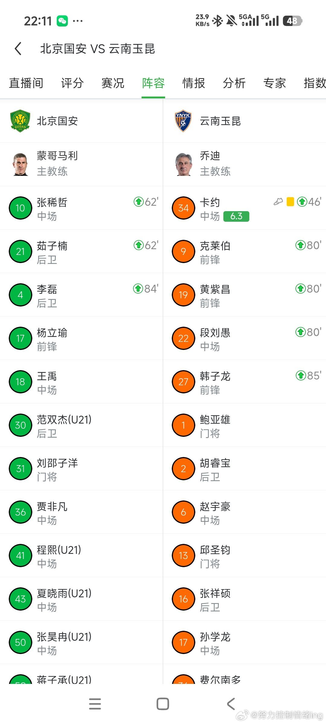 先搞清楚国安是很依赖前场的队伍，尤其依赖张玉宁，因为两个边要大幅回防，还要大量往前冲刺跑，张玉宁还要用带球帮助球路运转。
ok那赛季初国安真正意义上的有谁呢?
张玉宁、法比奥、林良铭、打前场有点费劲的曹永竞、看着就头疼的杨立瑜、已经4了的nkll
没了。
所以换下被榨得最干的张玉宁，留一个特 ​
