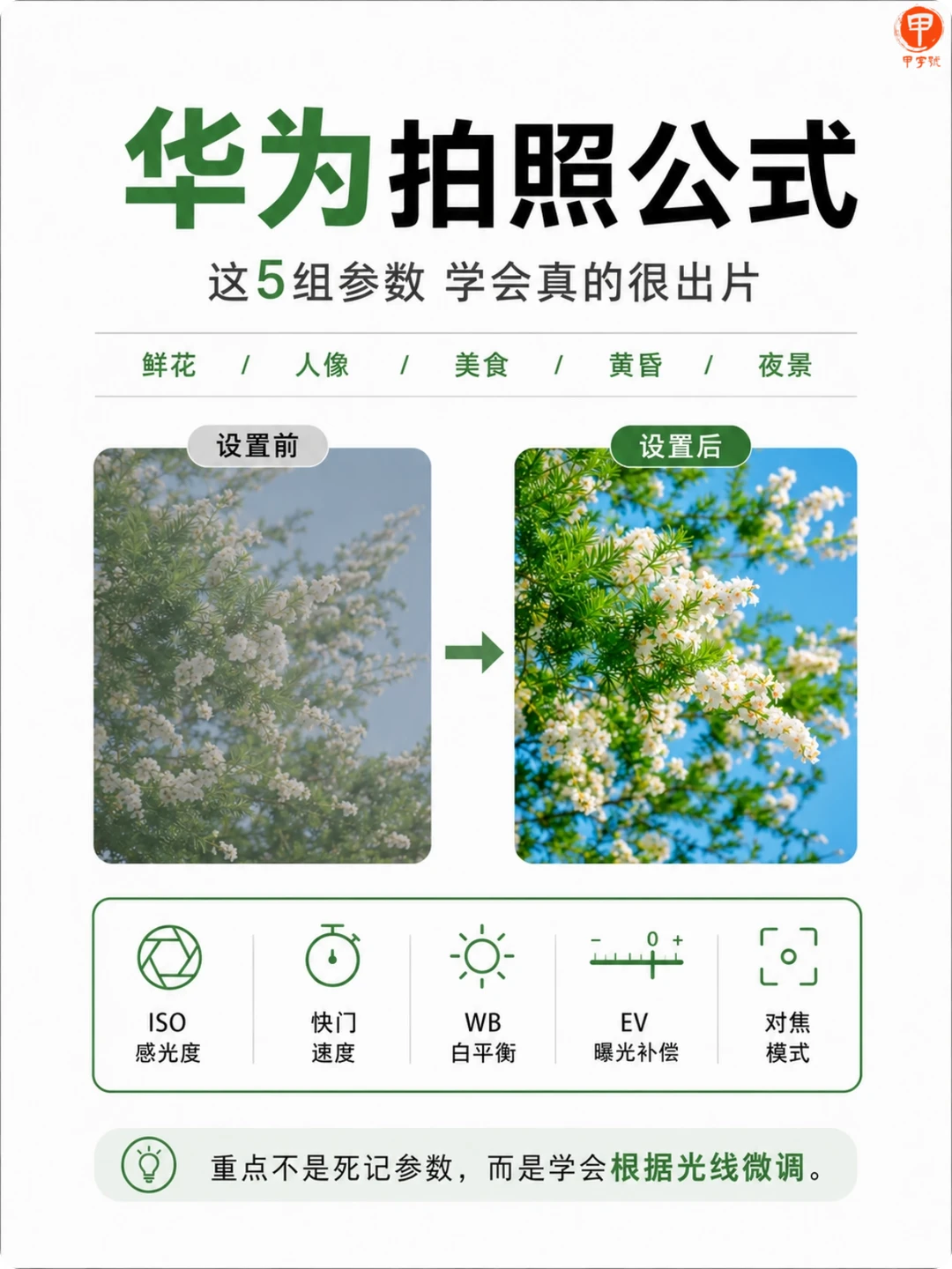 全是：华为拍照公式‼️