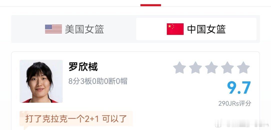 今晚2026女篮世界杯首战，中国女篮在北京时间20:15直接面对卫冕冠军、世界排名第一的美国女篮，但主力中锋李月汝因护照意外遗失确认缺席本届赛事，球队将以韩旭和19岁新星张子宇搭档的内线迎战。  一、