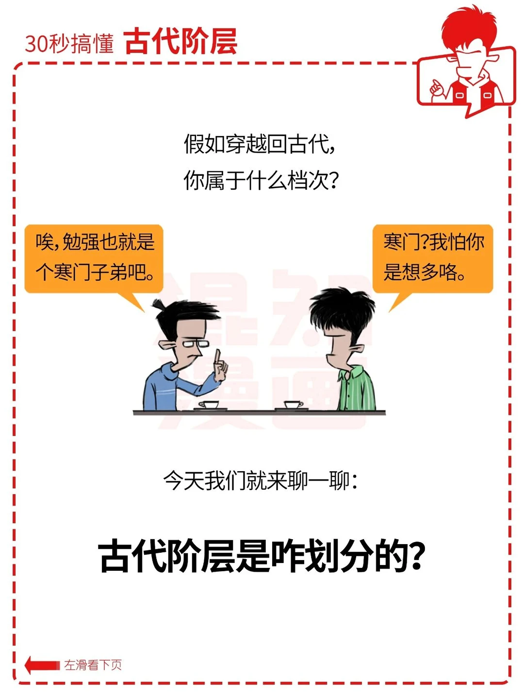 穿越回古代，你算老几？