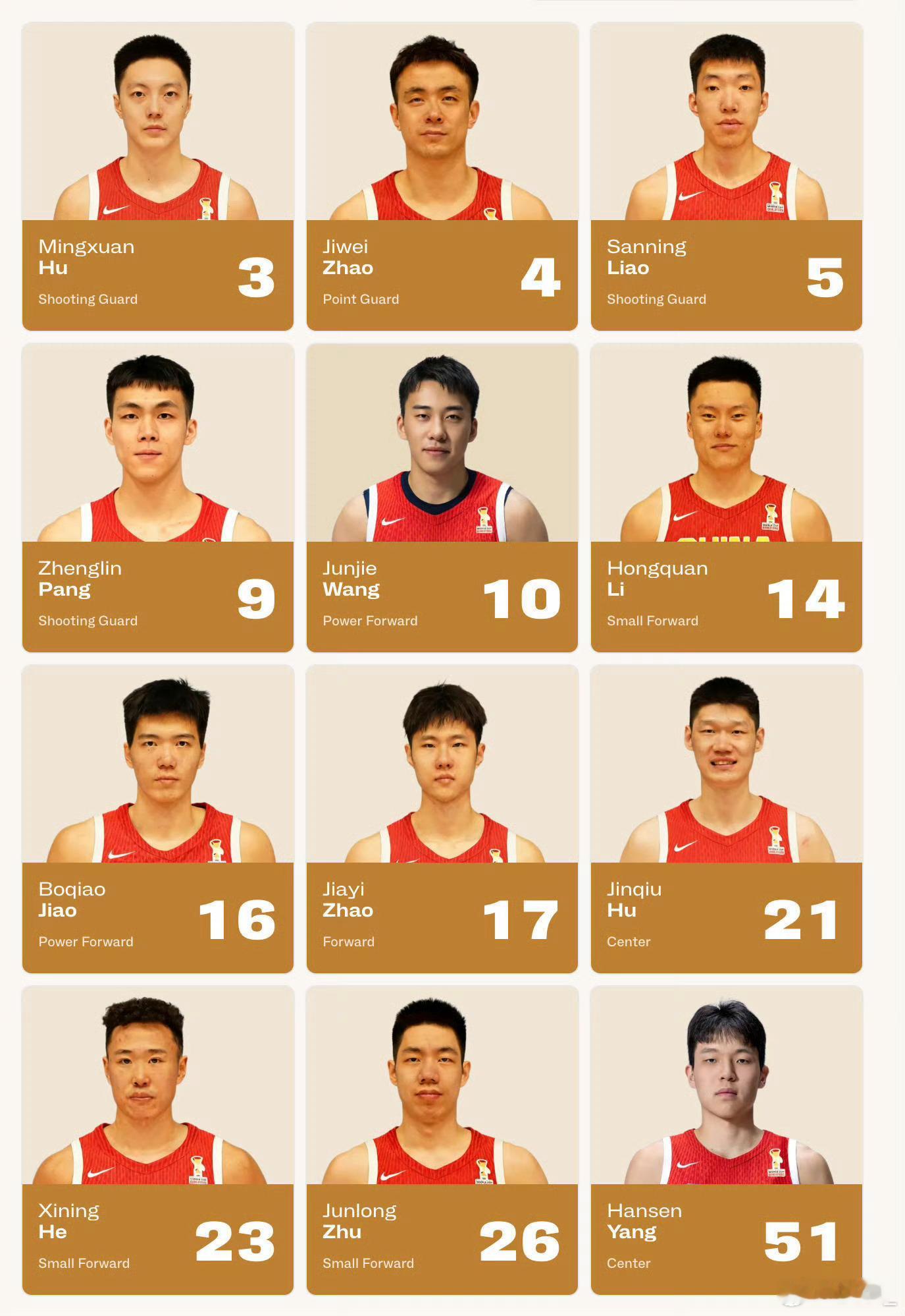 世预赛第二阶段首战，客场对阵卡塔尔，中国男篮12人大名单如下——内线...
