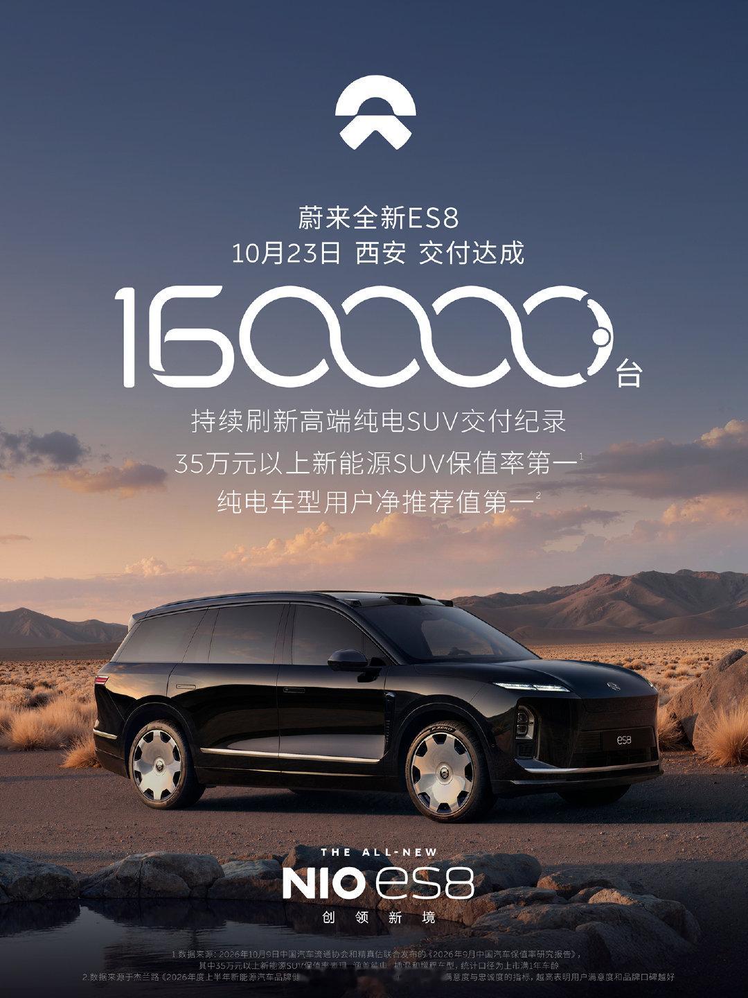 16万台，掐指一算，这就是将近700亿的现金流。

没有新车死亡谷效应，没有降价保销量，16万台ES8就这样被蔚来干成了。

#水哥有话说# ​