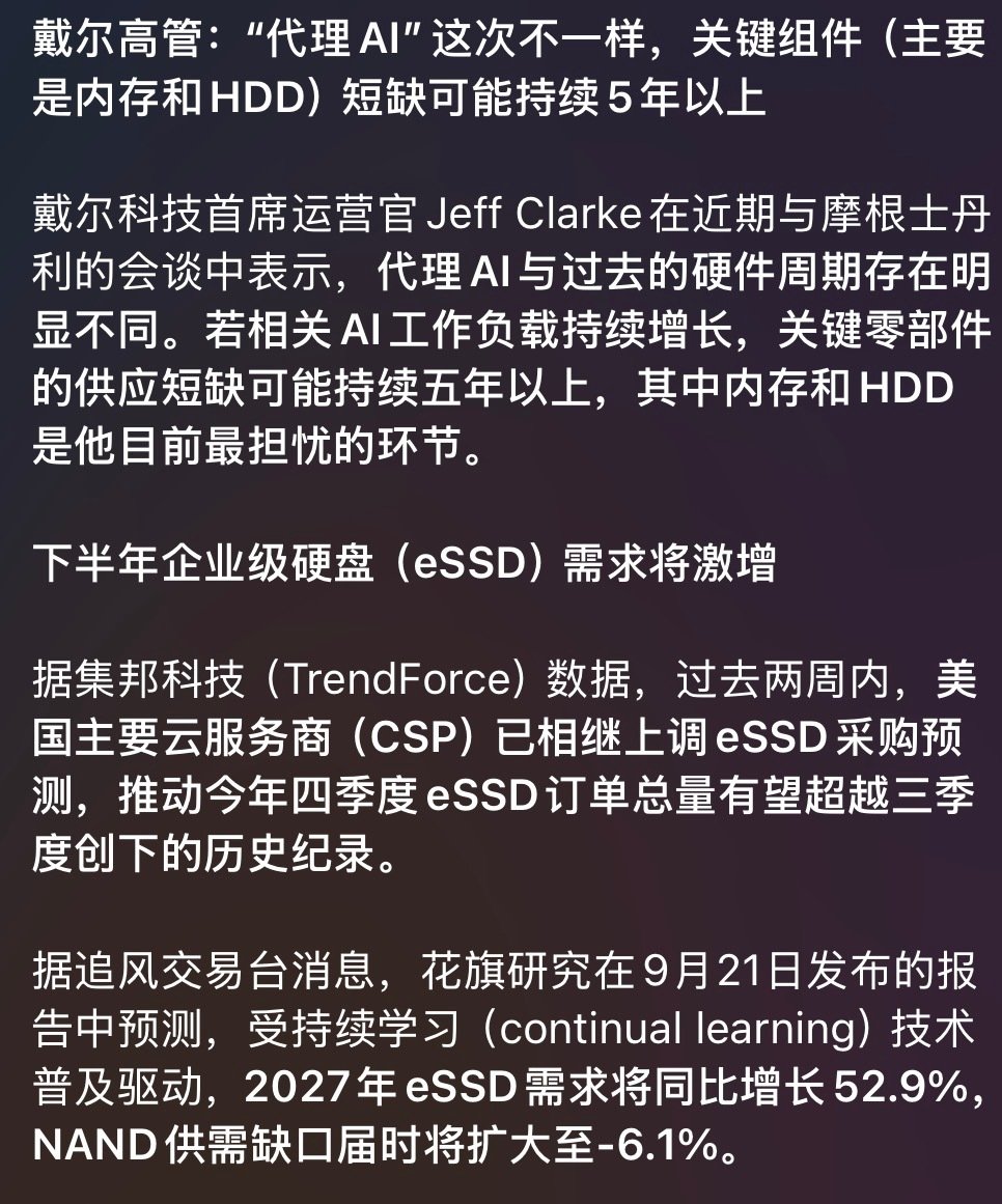 分享图片 ​