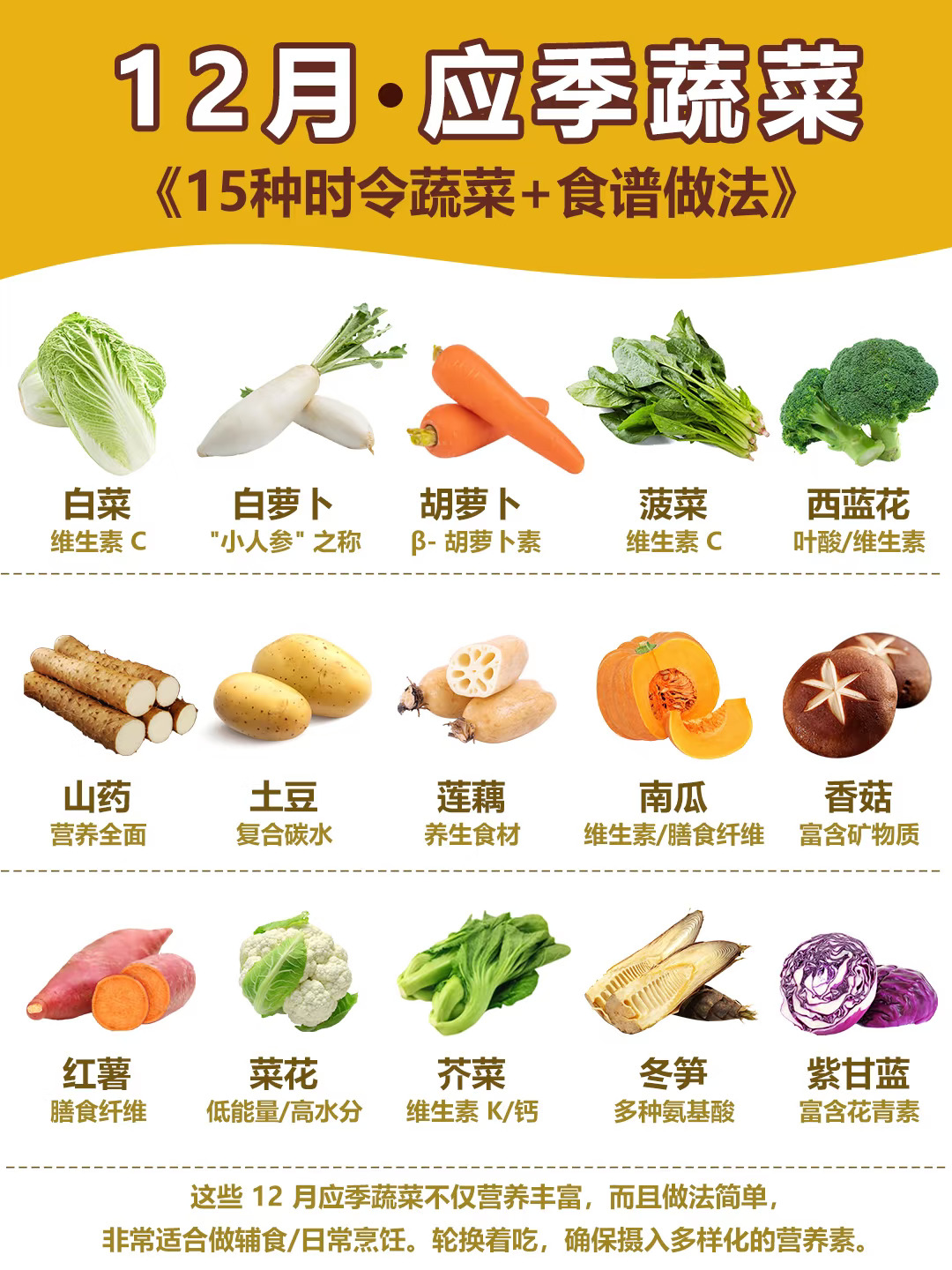 12月必吃的16种应季蔬菜🥬好处多多‼️