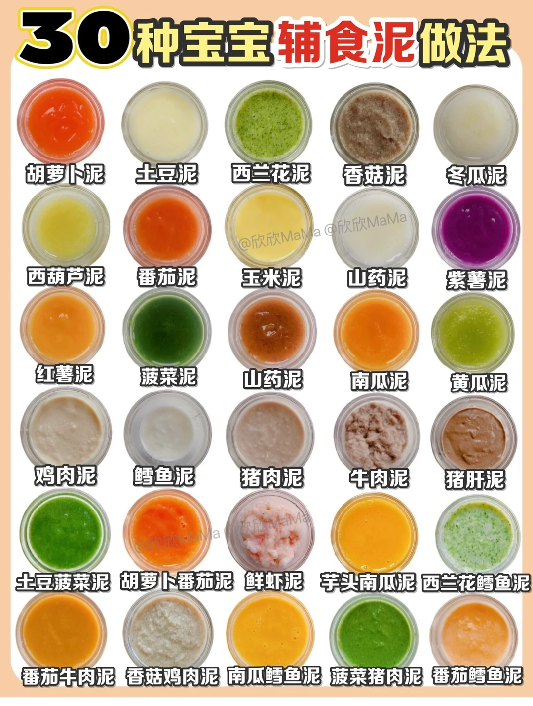 30款宝宝辅食泥｜辅食添加顺序大全｜附做法