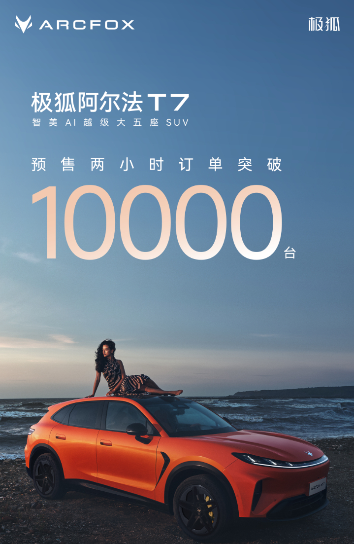 为什么一台全新中大型SUV，刚开启预售就能收获大量关注？极狐阿尔法T7预售2小时订单突破10000台，或许能找到答案。提供增程、纯电两套版本，按需挑选就可以。增程版综合续航1315km，纯电版续航最高715km，长途出行不用焦虑续航。车内设置36处储物点位，磁吸配件位、螺纹固定接口，大大小小零碎物件都能 ​