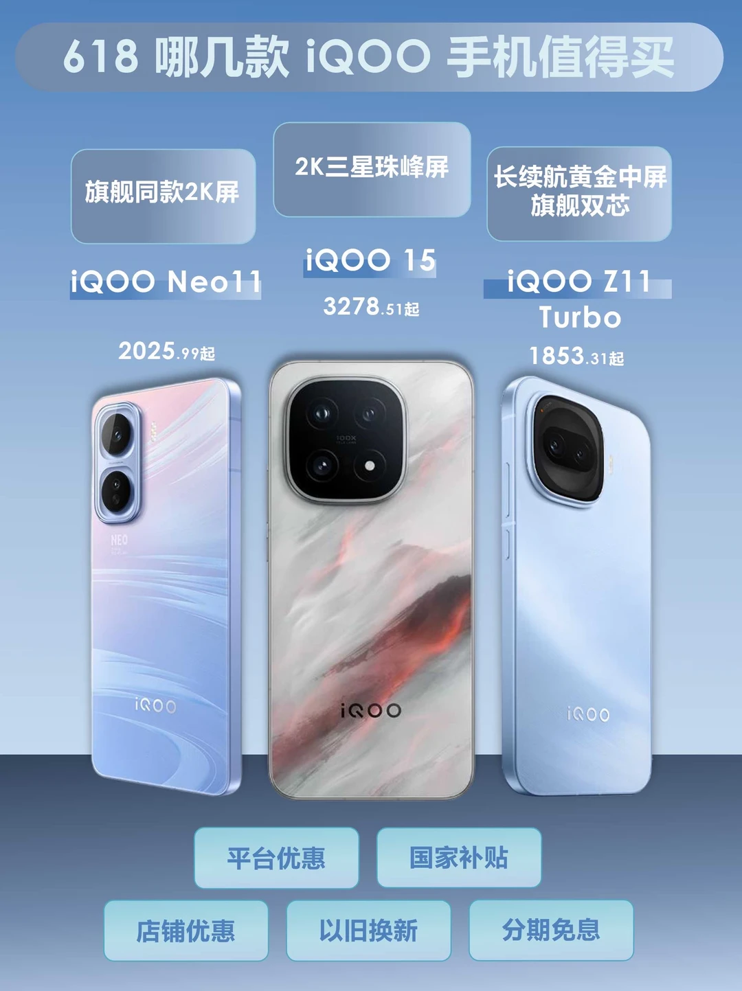 🎮高考结束换新机？iQOO游戏神机入手攻略！