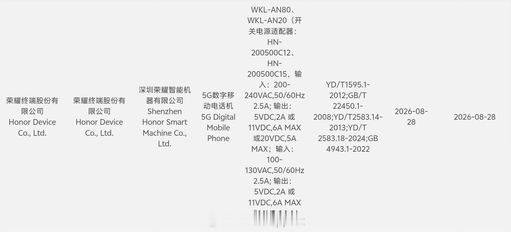 荣耀 Magic9 系列入网：

200Mp 1/1.28" 超大底主摄，F1.57 大光圈，支持 3°OIS 光学防抖；200Mp 1/1.4" 常规大底潜望长焦，F2.6 光圈，阿莱影像；首批骁龙 2nm 旗舰芯。 ​
